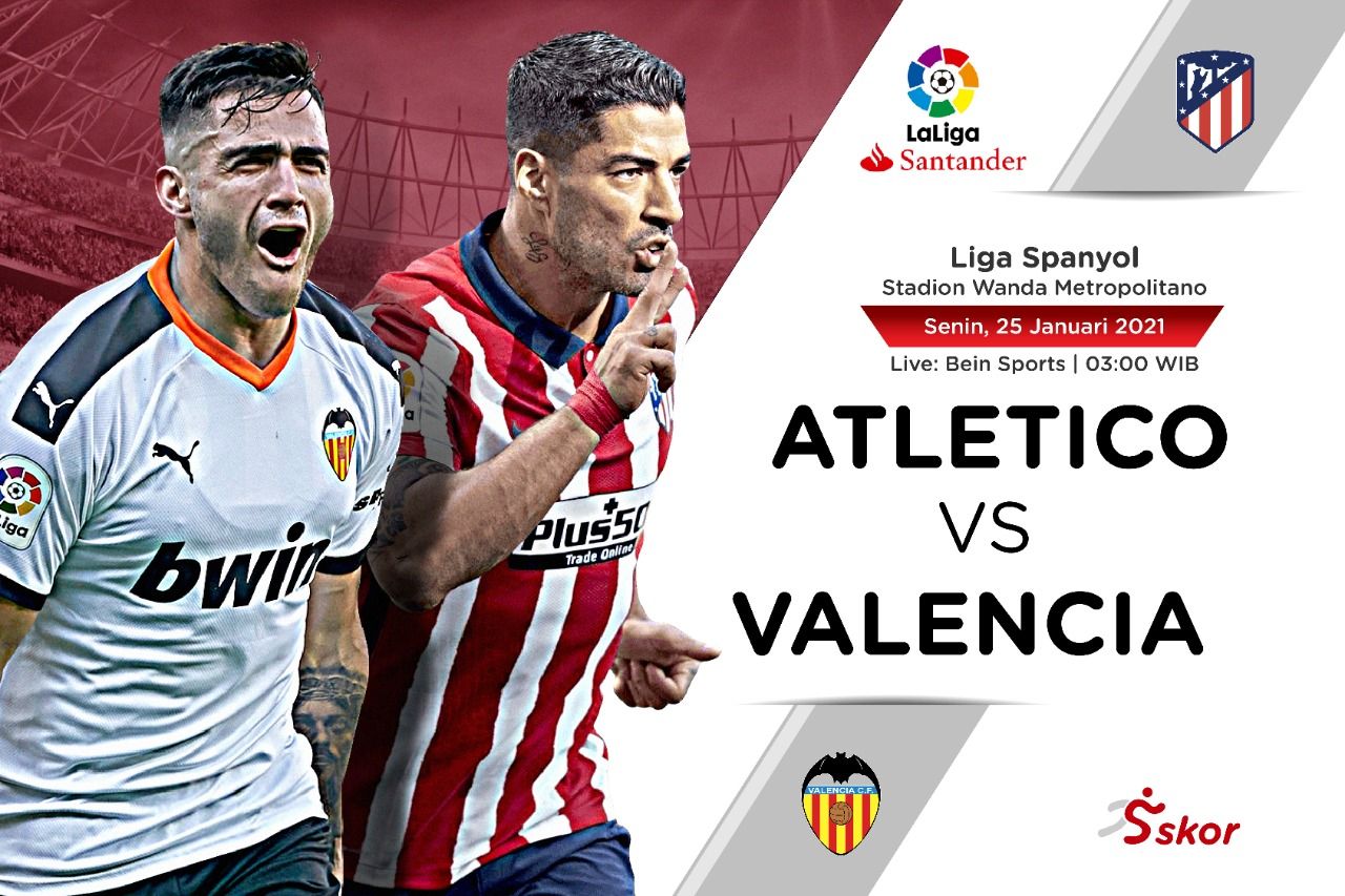 Prediksi Bola , Atletico Madrid Vs Valencia 19 Maret 2023, Liga Spanyol